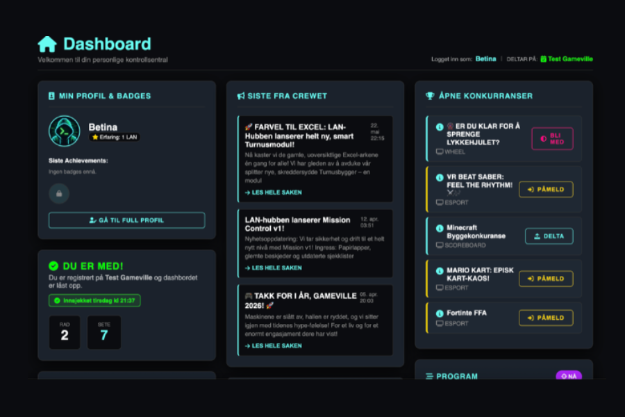 Deltakerens dashbord i LAN-Hubben